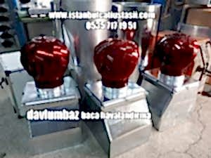 Baca havalandırma rüzgar gülü fiyatları- Mutfak bacası havalandırma rüzgar gülü fiyatları-