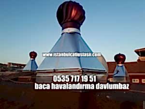 Baca havalandırma rüzğar gülü fiyatları, Çatı havalandırma baca rüzgar gülü fiyatları-