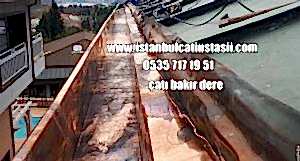 Bakır dere kaplama fiyatları- Bakır oluk fiyatları-