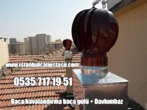 Çatı mutfak havalandırma baca rüzgar gülü fiyatları- Çatı havalandırma bacası rüzgar gülü fiyatları-