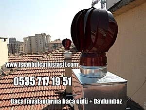 Çatı mutfak havalandırma baca rüzgar gülü fiyatları- Çatı havalandırma bacası rüzgar gülü fiyatları-