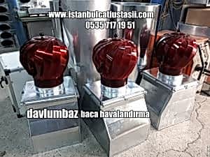 Baca havalandırma rüzgar gülü fiyatları- Mutfak bacası havalandırma rüzgar gülü fiyatları-