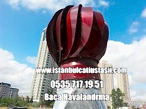 Baca havalandırma rüzğar gülü fiyatları- Çatı mutfak davlumbaz fanı-