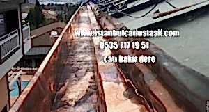 Bakır dere kaplama fiyatları- Bakır oluk fiyatları-